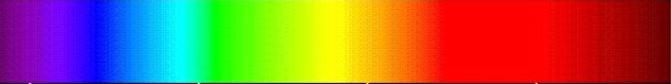Spectre de la lumiere visible.docx