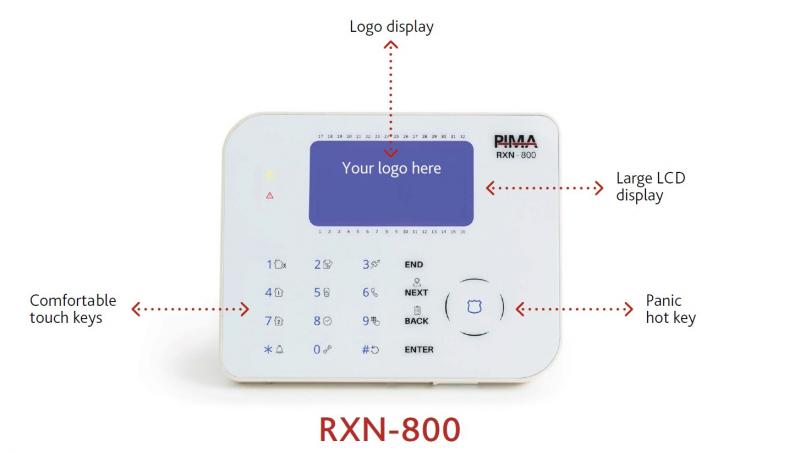 RXN-800 icons diagram